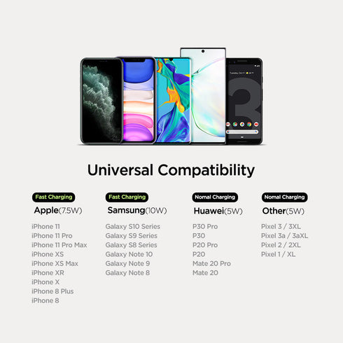 SteadiBoost™ CD Slot Car Mount | X35W