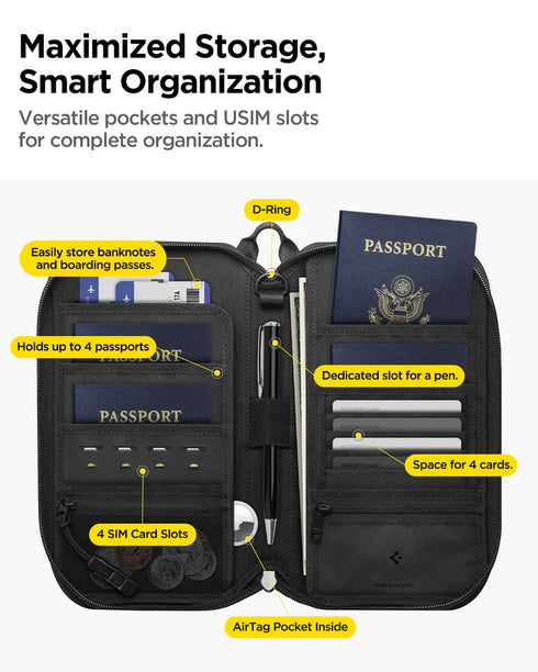 Klasden Passport Organizer | KD500