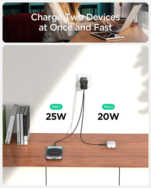 45W USB-C GaN Wall Charger