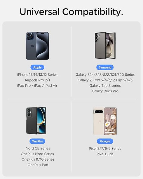 Iconic Power Bank 10,000mAh , 22.5W