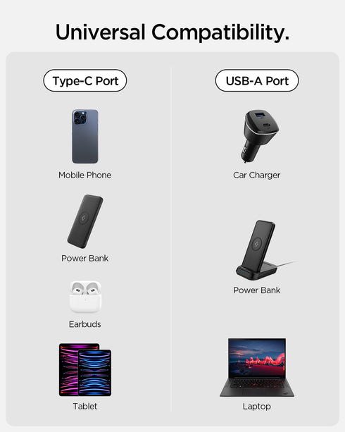 USB-A to USB-C Fast Charging Cable
