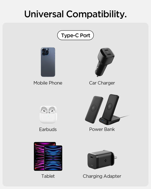 60W Fast Charging Type-C Cable