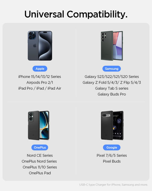 Iconic Power Bank 20,000mAh , 30W