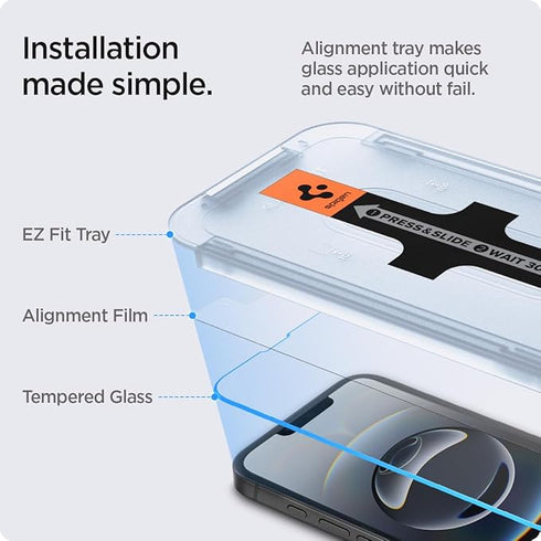 EZ Fit GLAS.tR | Sensor Protected