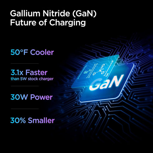 30W USB-C GaN Wall Charger