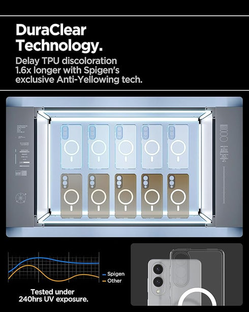 Ultra Hybrid (MagFit)