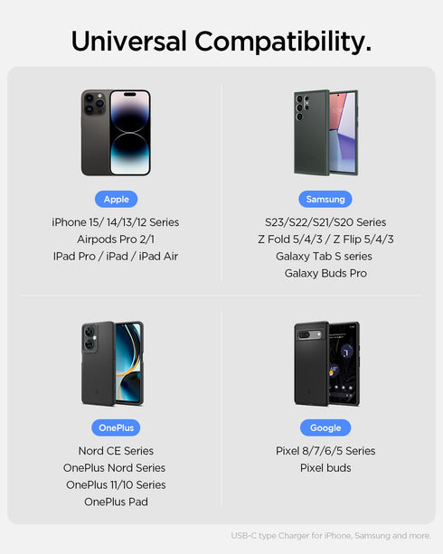 35W USB-C GaN Wall Charger