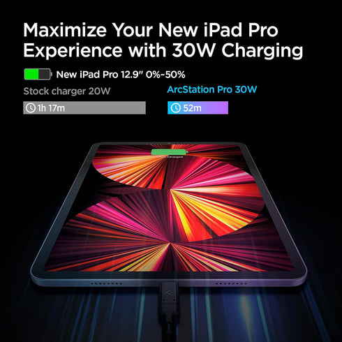 30W USB-C GaN Wall Charger