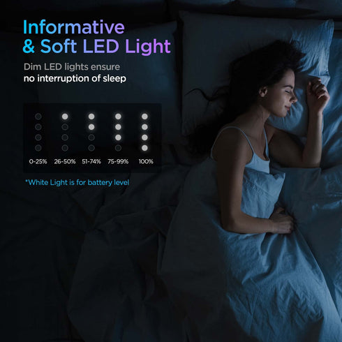 3 in 1 Wireless Power Bank 10000mAh