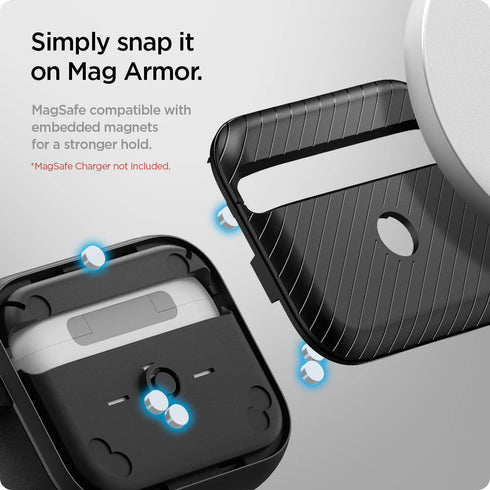 Mag Armor (MagFit)