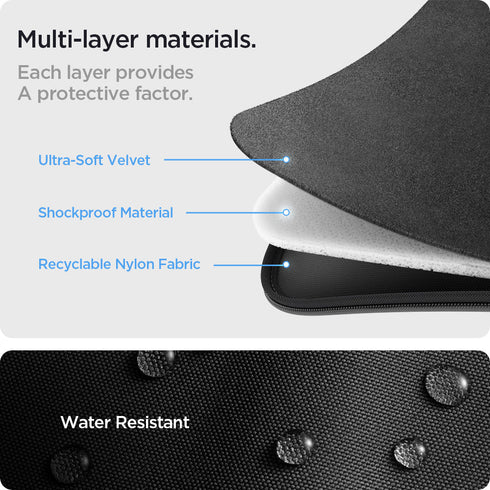 Basic Laptop Pouch 14"