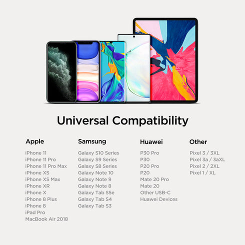 Essential® Dual Port 27W | F31QC