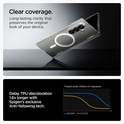 Ultra Hybrid Pro (MagFit)