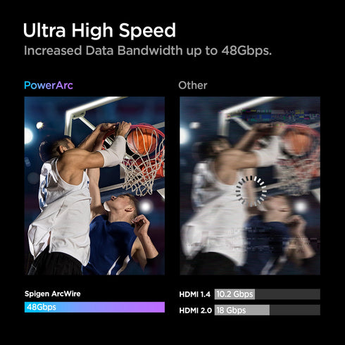 ArcWire™ HDMI 2.1 Cable