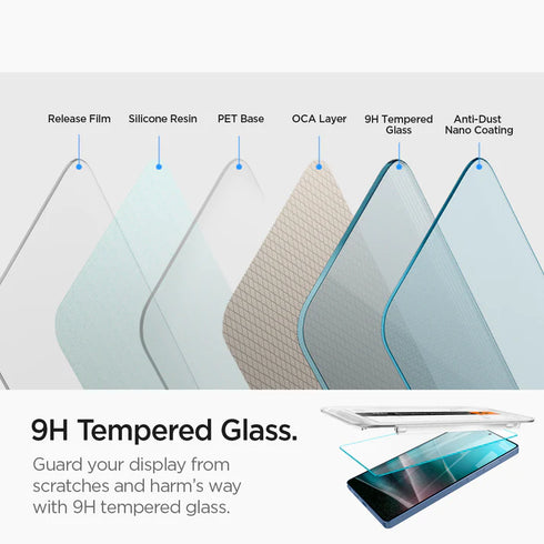GLAS.tR EZ Fit