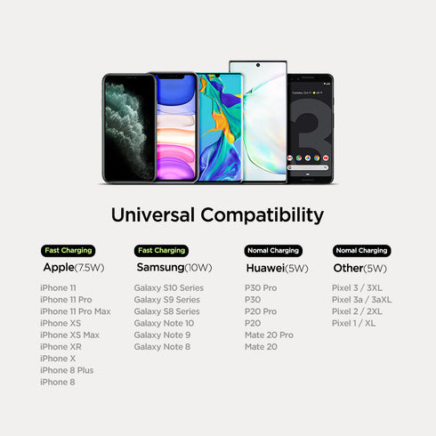 SteadiBoost™ | Air Vent Mount